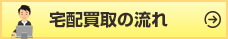 宅配買取の流れ